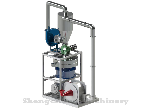 研磨機:精細打磨的藝術(shù)